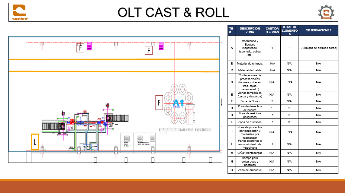 cast-roll-3-1142x640